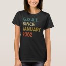 Suche nach 20 tshirts Januar