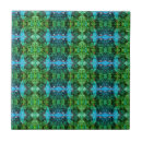 Suche nach vintages grün fliesen Blau