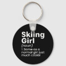 Suche nach wintersport schlüsselanhänger Skispringer