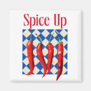 Suche nach paprika magnete Küche
