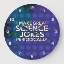 Suche nach wissenschaftlich wanduhren Wissenschaftlerin