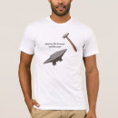 Suche nach ambosse tshirts Werkzeuge