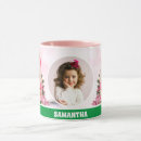 Suche nach rosa nussknacker tassen Kinder