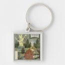 Suche nach privat schlüsselanhänger Szenen