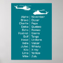 Suche nach hubschrauber poster Chopper