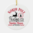 Suche nach nordpol ornamente Festlich