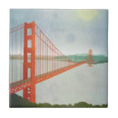 Suche nach bridges fliesen Nordamerika
