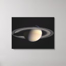 Suche nach saturn leinwandbilder Im freien