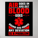 Suche nach paramedic poster Krankenschwester