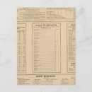 Suche nach wilmington postkarten Delaware