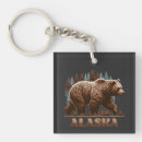 Suche nach grizzlybär schlüsselanhänger Natur