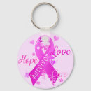 Suche nach im ein überlebender schlüsselanhänger Herz