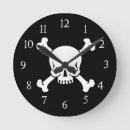 Suche nach totenkopf kunst poster Totenkopf and cross bones