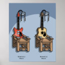 Suche nach lustige gitarre poster Cartoon