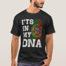 Suche nach fingerabdruck tshirts Portugiesisch