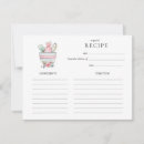 Suche nach rezepte einladungen Kochkarte