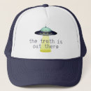 Suche nach sci kappen Ufo
