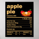 Suche nach nutrition poster Weihnachtsdekoration