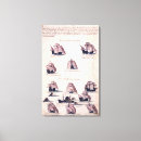 Suche nach portugiesisch leinwandbilder Schule