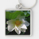 Suche nach buddhistisch schlüsselanhänger Blume