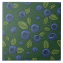 Suche nach dunkelgrün fliesen Botanisch