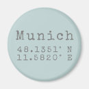 Suche nach munich magnete Map