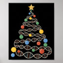 Suche nach biology poster Wissenschaft