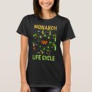 Suche nach lebenszyklus tshirts Monarch