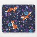 Suche nach völker mousepads Blumen