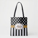 Suche nach punkte taschen Monogramm