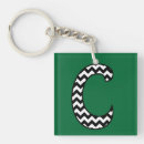 Suche nach monogramm c schlüsselanhänger Weiß