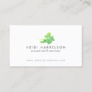 Suche nach homöopathisch visitenkarten Naturopath