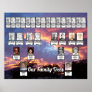 Suche nach rosa und gelb poster Für sie/ihn