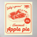 Suche nach diner poster 1950er