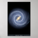 Suche nach milchstraße poster Universum
