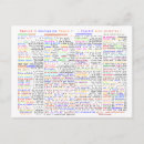 Suche nach spanisch postkarten Spanien