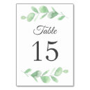 Suche nach waldhochzeit tischkarten Aquarell