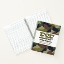 Suche nach fitness kleine notizbücher Coach