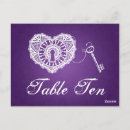 Suche nach lila herzen postkarten Für sie/ihn