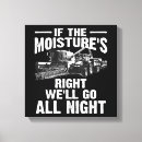 Suche nach die rechte der leinwandbilder Frauen