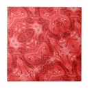 Suche nach schälen fliesen Rot