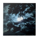 Suche nach beleuchtete fliesen Licht