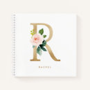 Suche nach r n Monogramm
