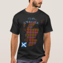 Suche nach clan forrester tshirts Kariert