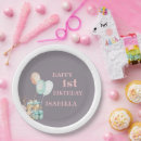 Suche nach alles gute zum geburtstag teller Girl