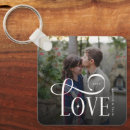 Suche nach ich liebe dich schlüsselanhänger Couple