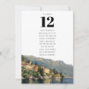 Suche nach italiener tischkarten Aquarell