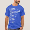 Suche nach wikinger runen tshirts Ridho