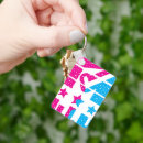 Suche nach marke schlüsselanhänger Erstelle selbst