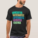 Suche nach engagiert tshirts Gebildet